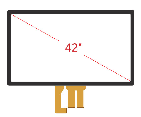 G+FF 42&quot; Multi Touch Projected Capacitive Touch Screen Display Panel With SHARP IC