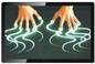 40 Inch multitouch IR with USB Cable, 100mA Pure Glass Infrared Touch Panel,