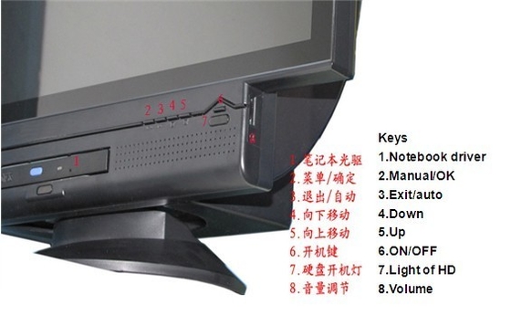 17 Inch Smart Touch Screen POS Terminal, All in One PC with 4W / 5W Resistive Touch Panel